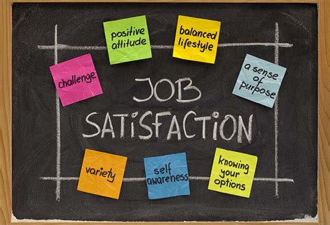 satisfying images|employee satisfaction images.